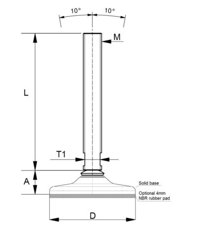 F PFB x8 Leveling feet with blue base plate in hygienic design